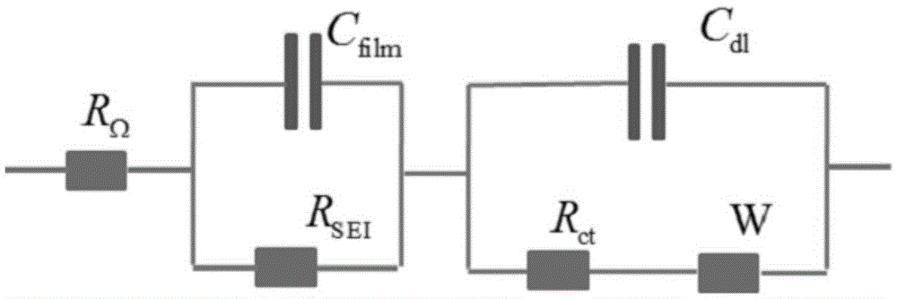 Low temperature preheating and charging method of battery