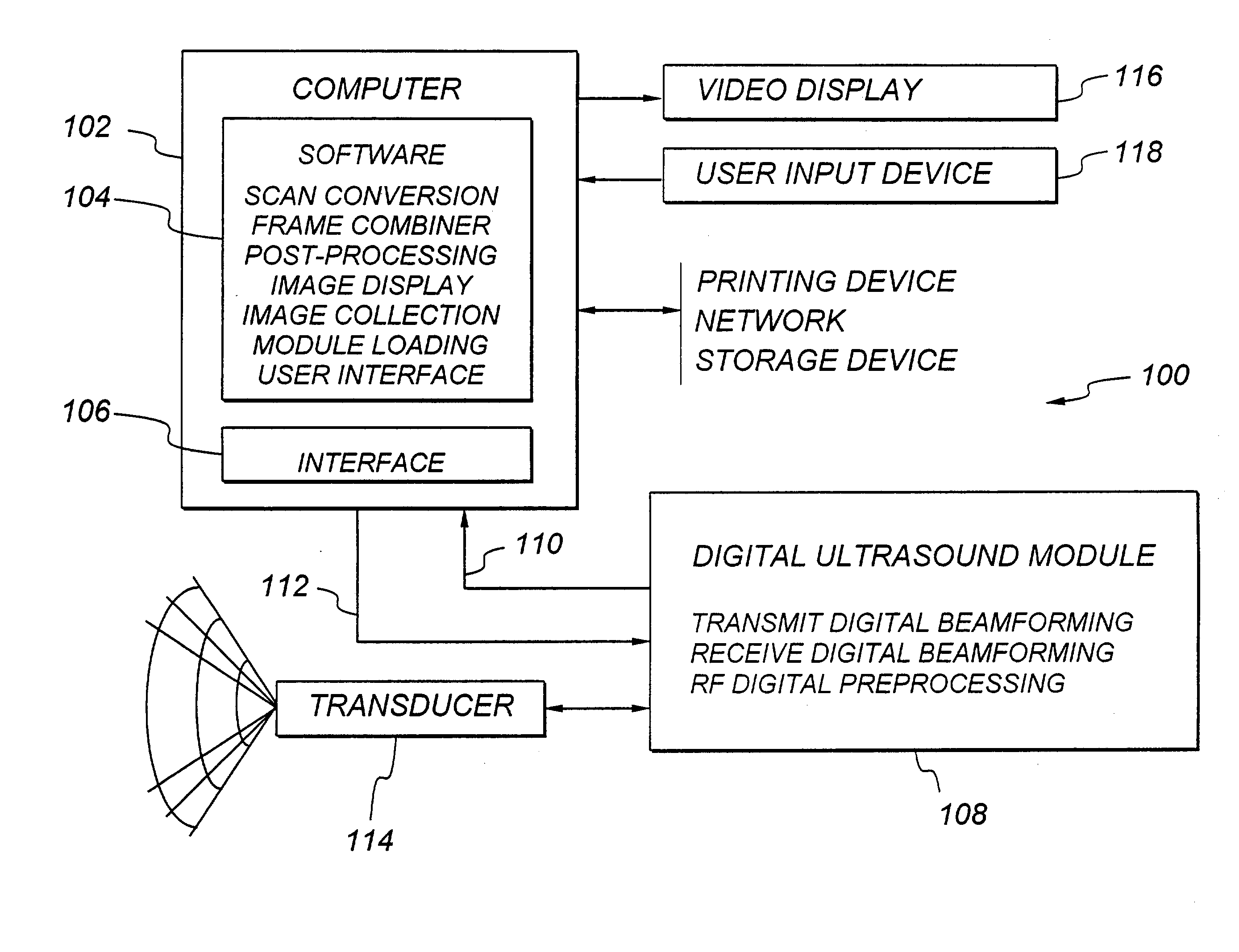 Compound ultrasound imaging method