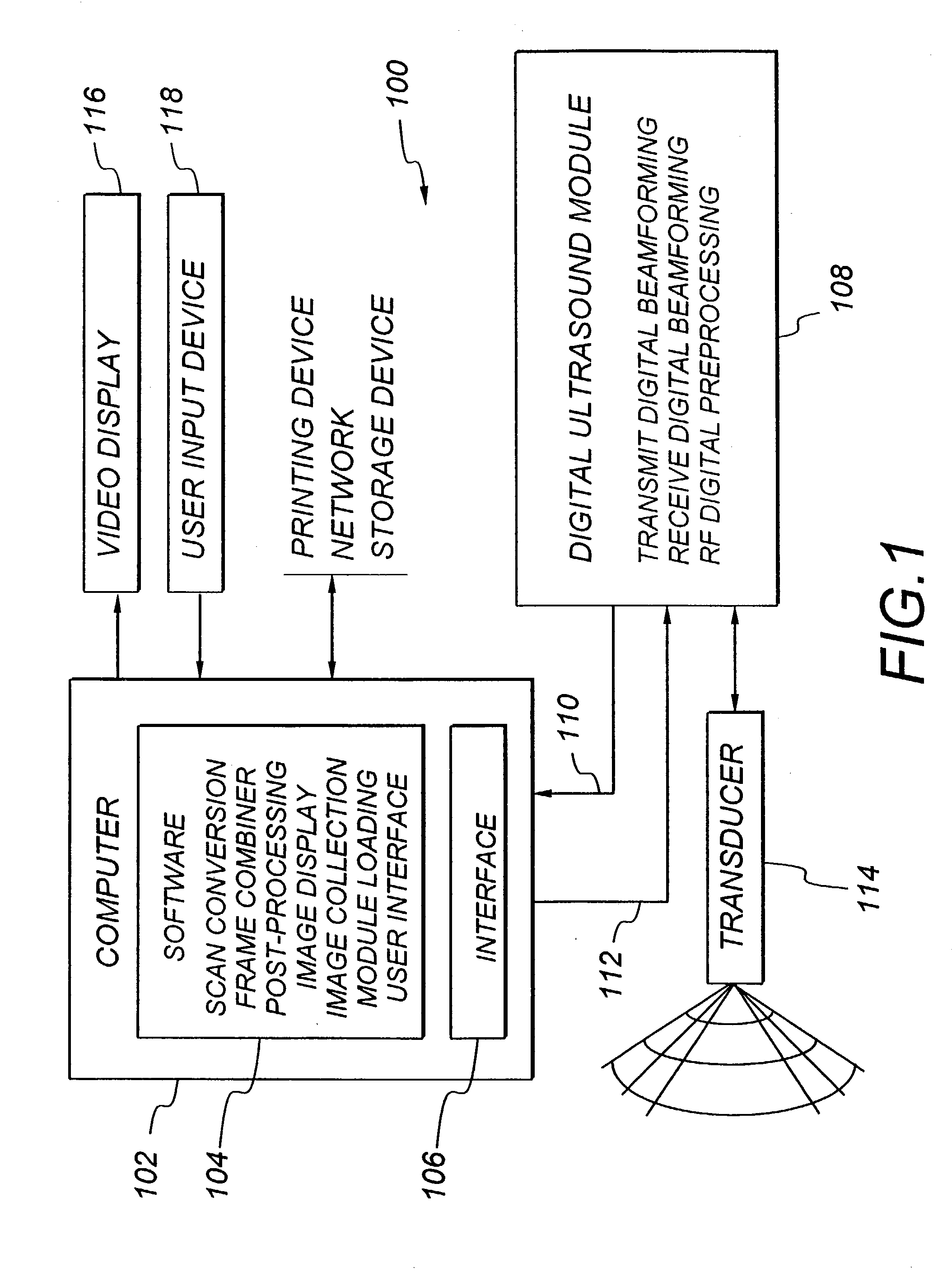 Compound ultrasound imaging method