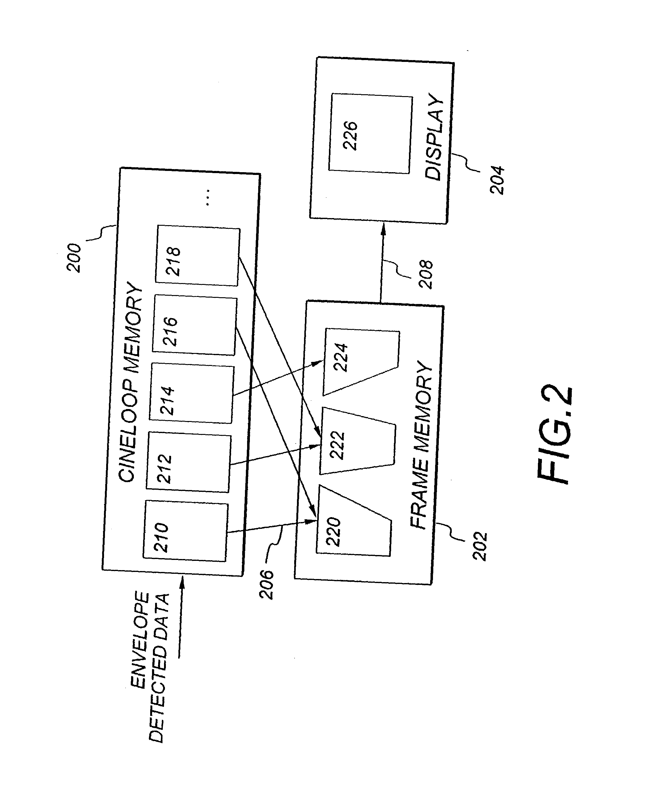 Compound ultrasound imaging method