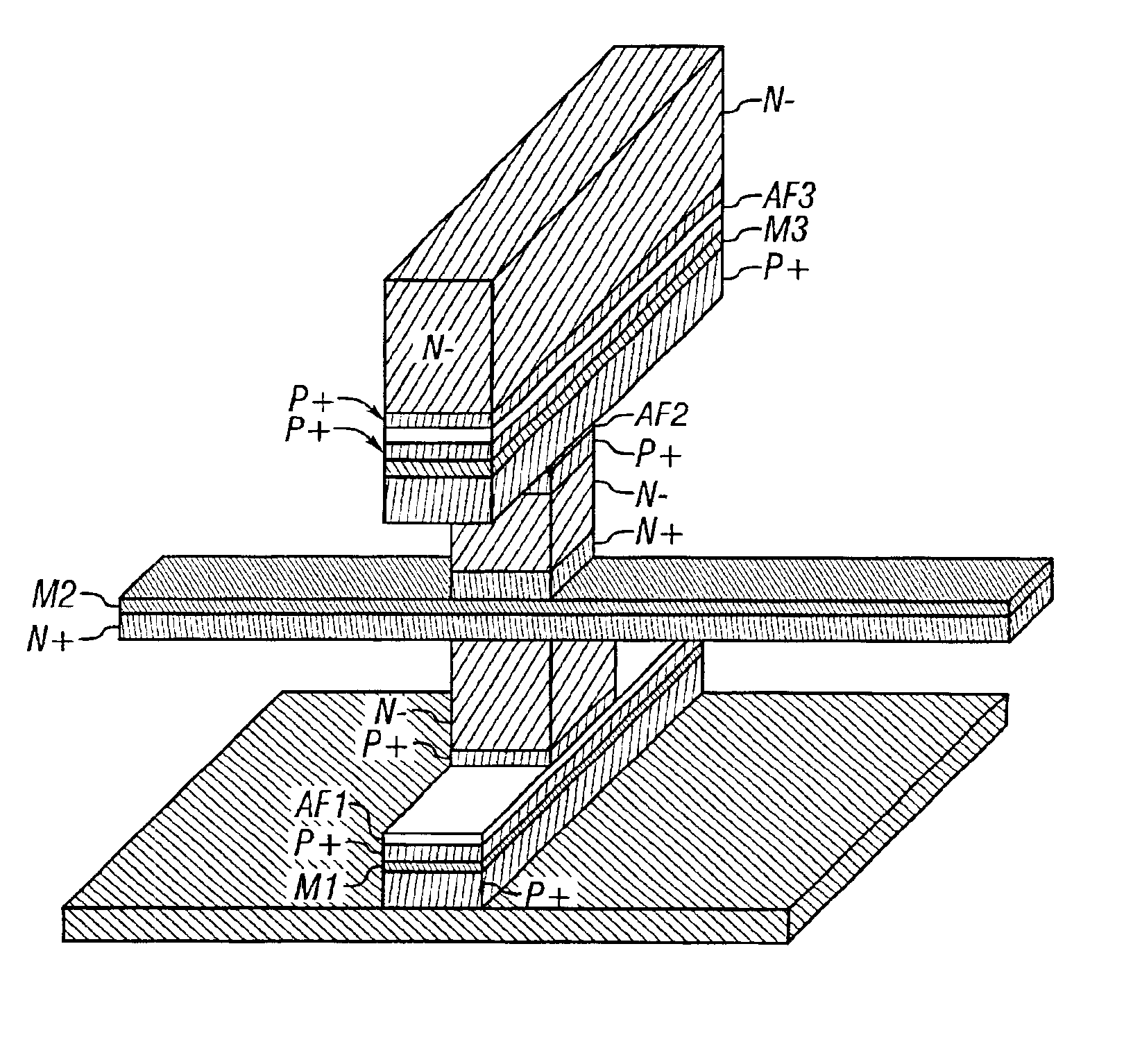 Electrically isolated pillars in active devices