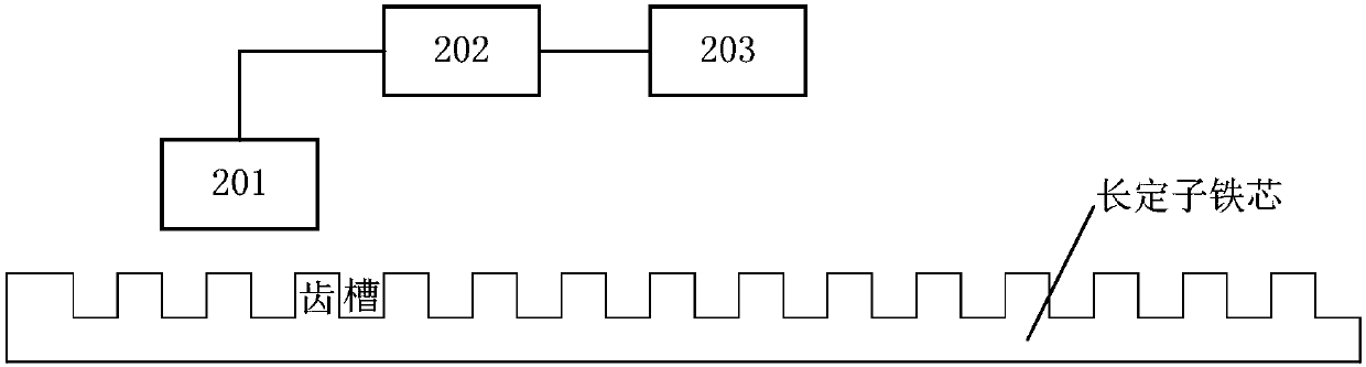 A maglev train passive speed measuring device and a maglev train speed measuring system