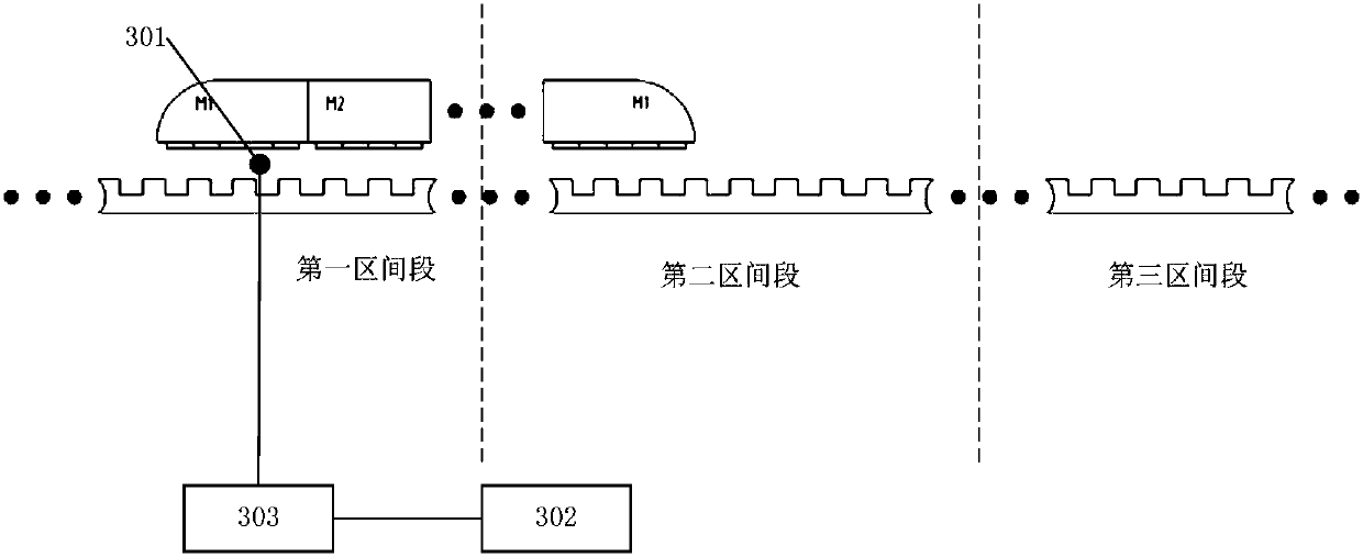 A maglev train passive speed measuring device and a maglev train speed measuring system