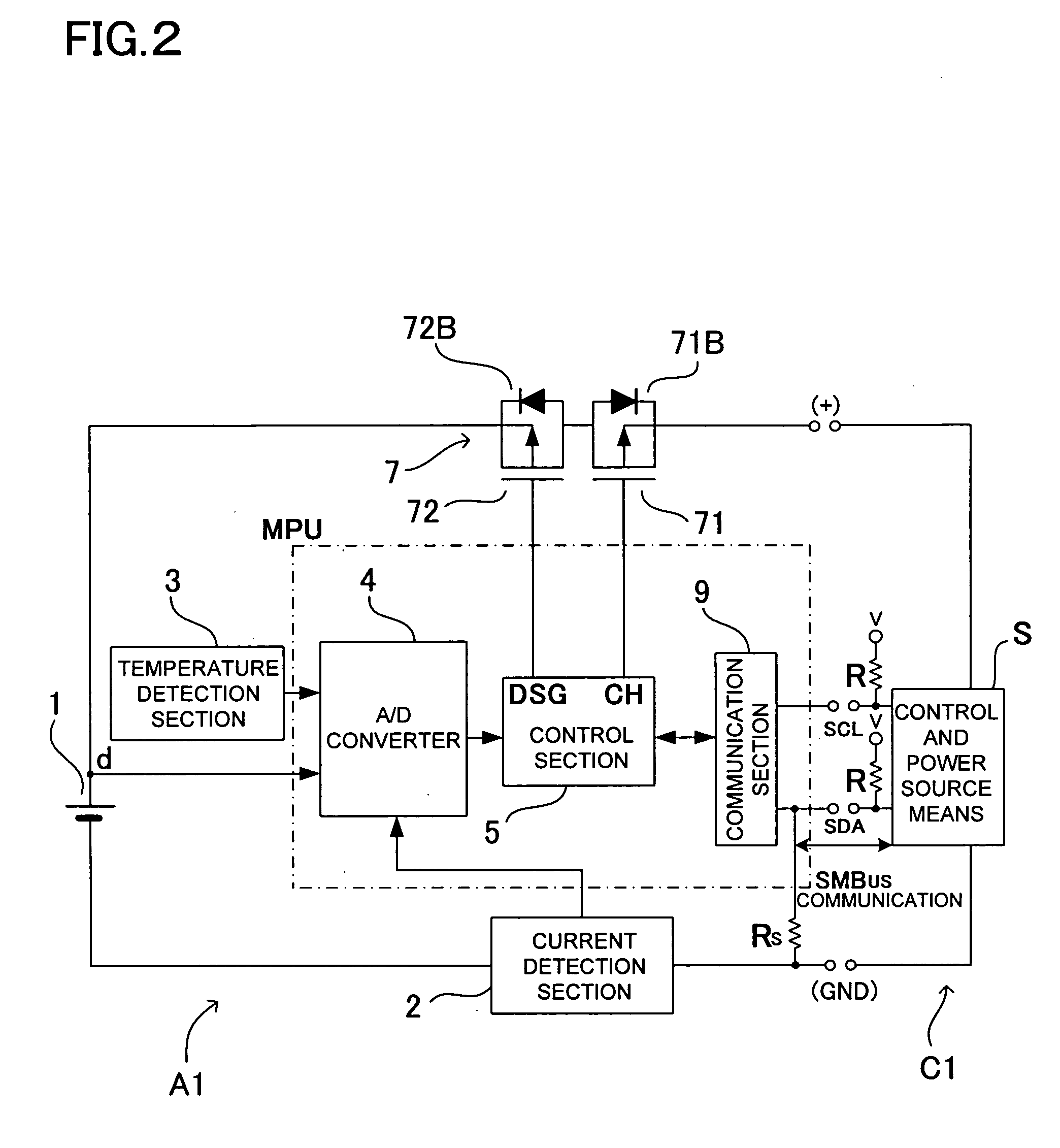 Battery pack and electronic equipment