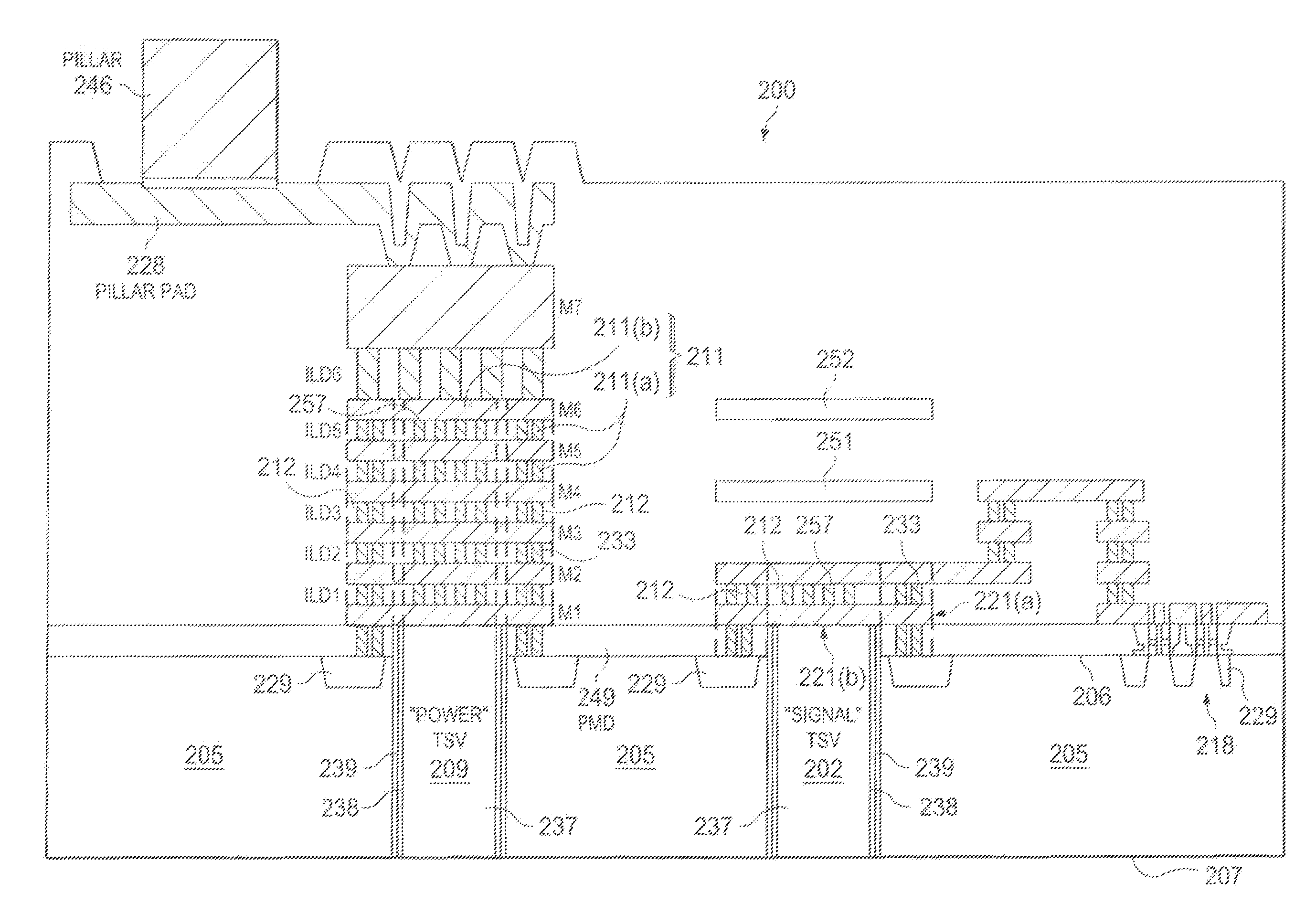 Integrated circuit (IC) having TSVS with dielectric crack suppression structures