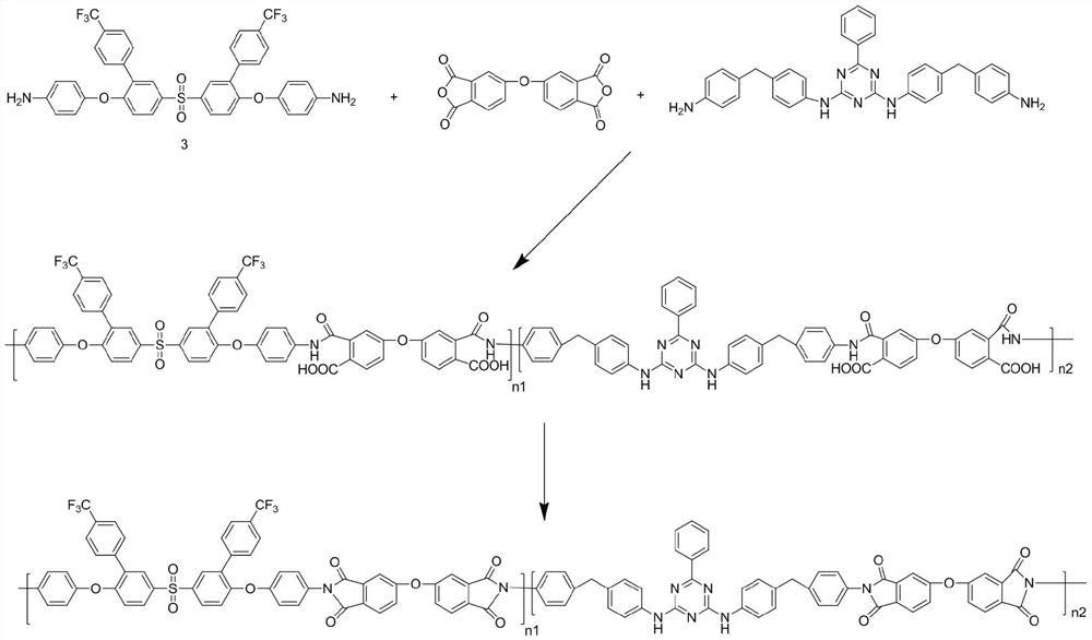 Antistatic corrosion-resistant polyimide film and production process thereof