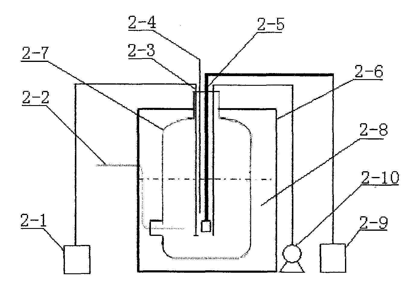 Biochemical comprehensive treatment method for 1, 3-propylene glycol fermentation organism waste water