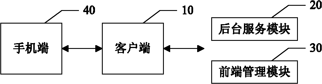 Method and system for installing mobile phone software