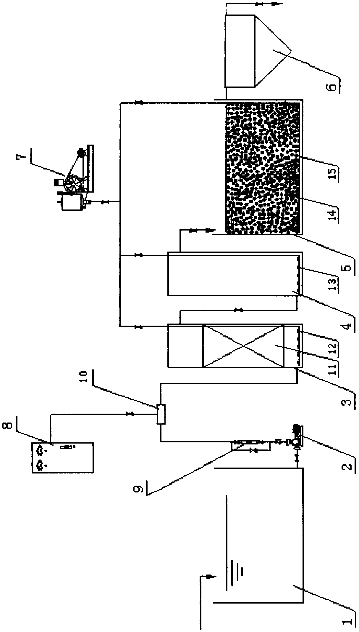 A kind of ozone catalytic oxidation and biochemical composite treatment device for reverse osmosis concentrated water and application method thereof