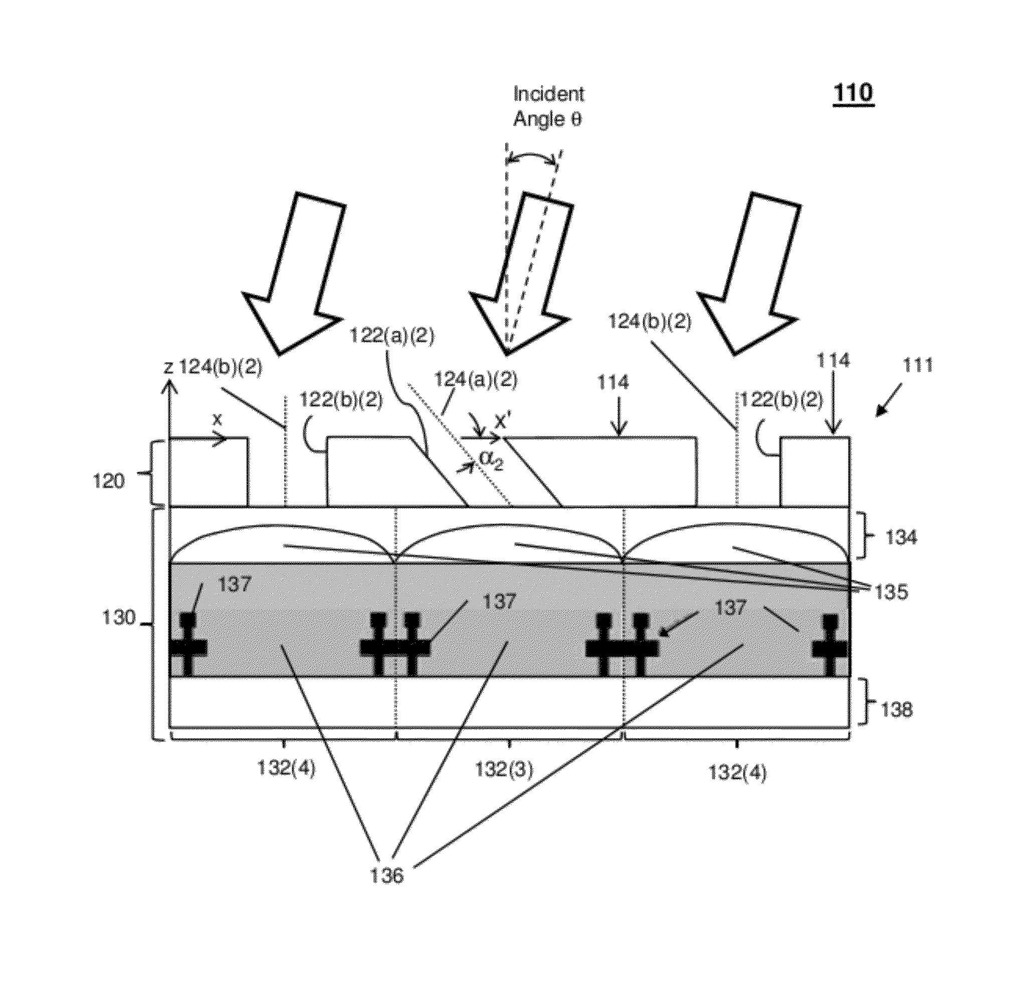 Light-field pixel for detecting a wavefront based on a first intensity normalized by a second intensity