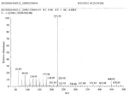 Nitramine explosive and preparation method thereof