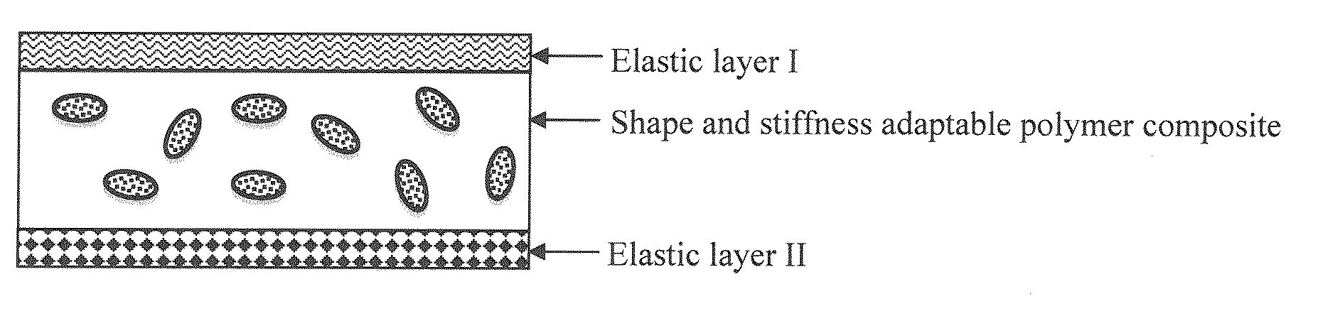 Electric Field Activated Shape Memory Polymer Composite