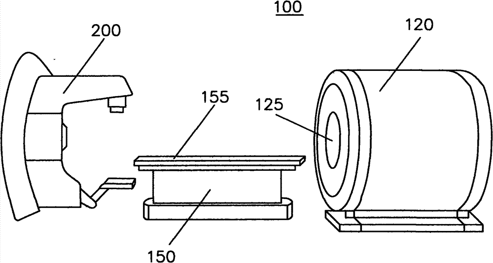 Flickering layered photography and ray measuring system and union image and ray measuring system