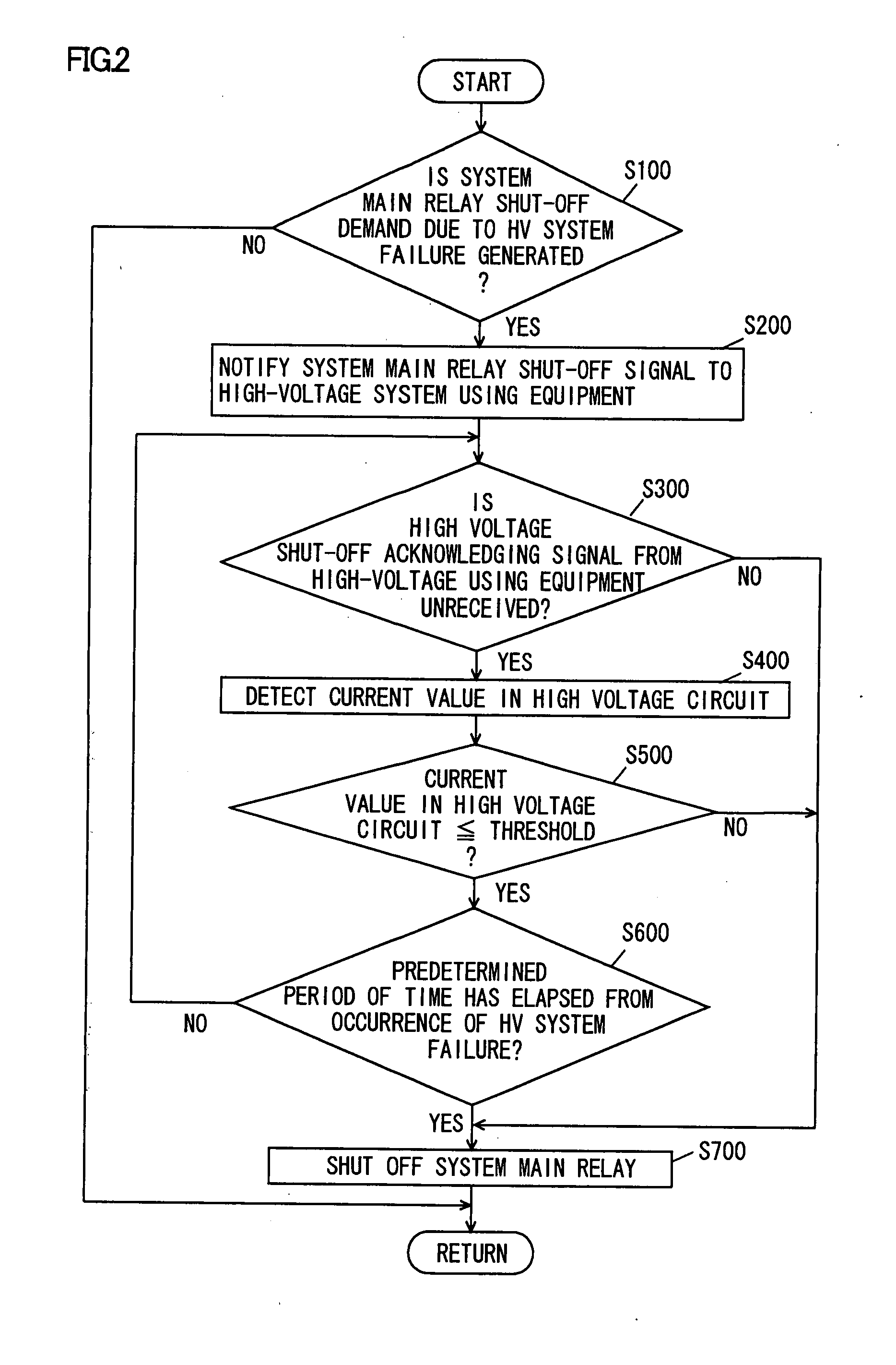 Electrical Load Control Device