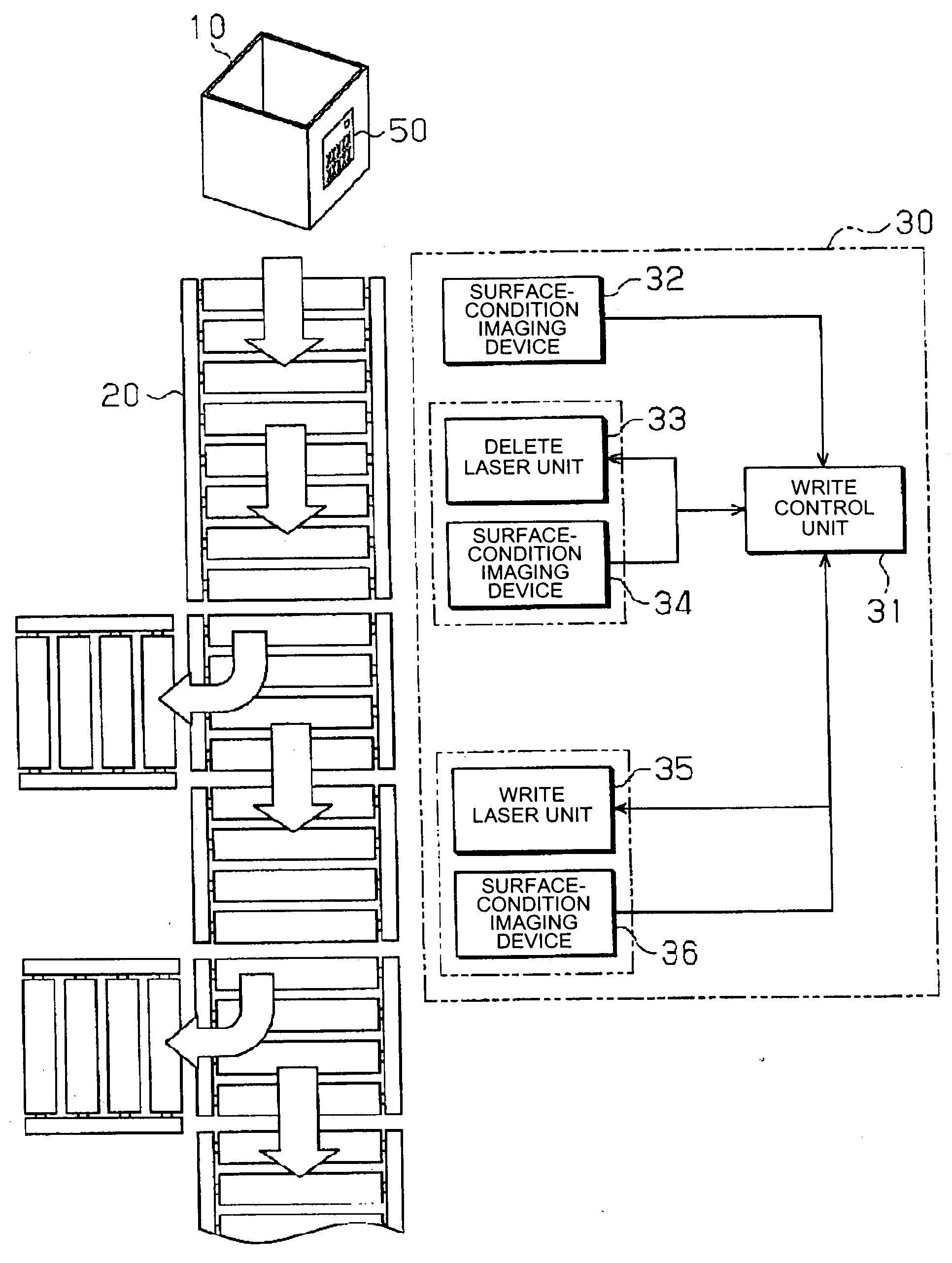 Laser rewriting system