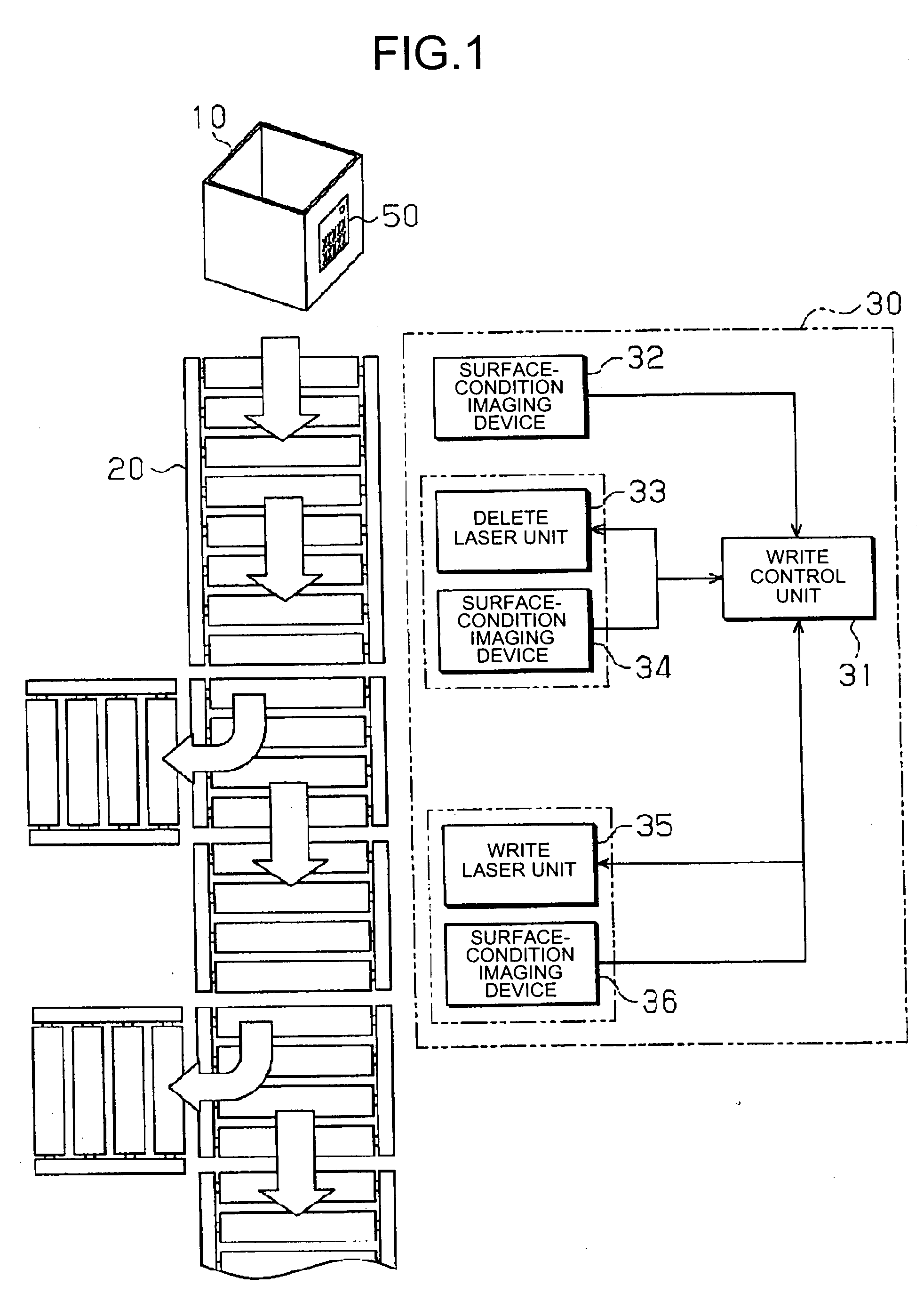 Laser rewriting system