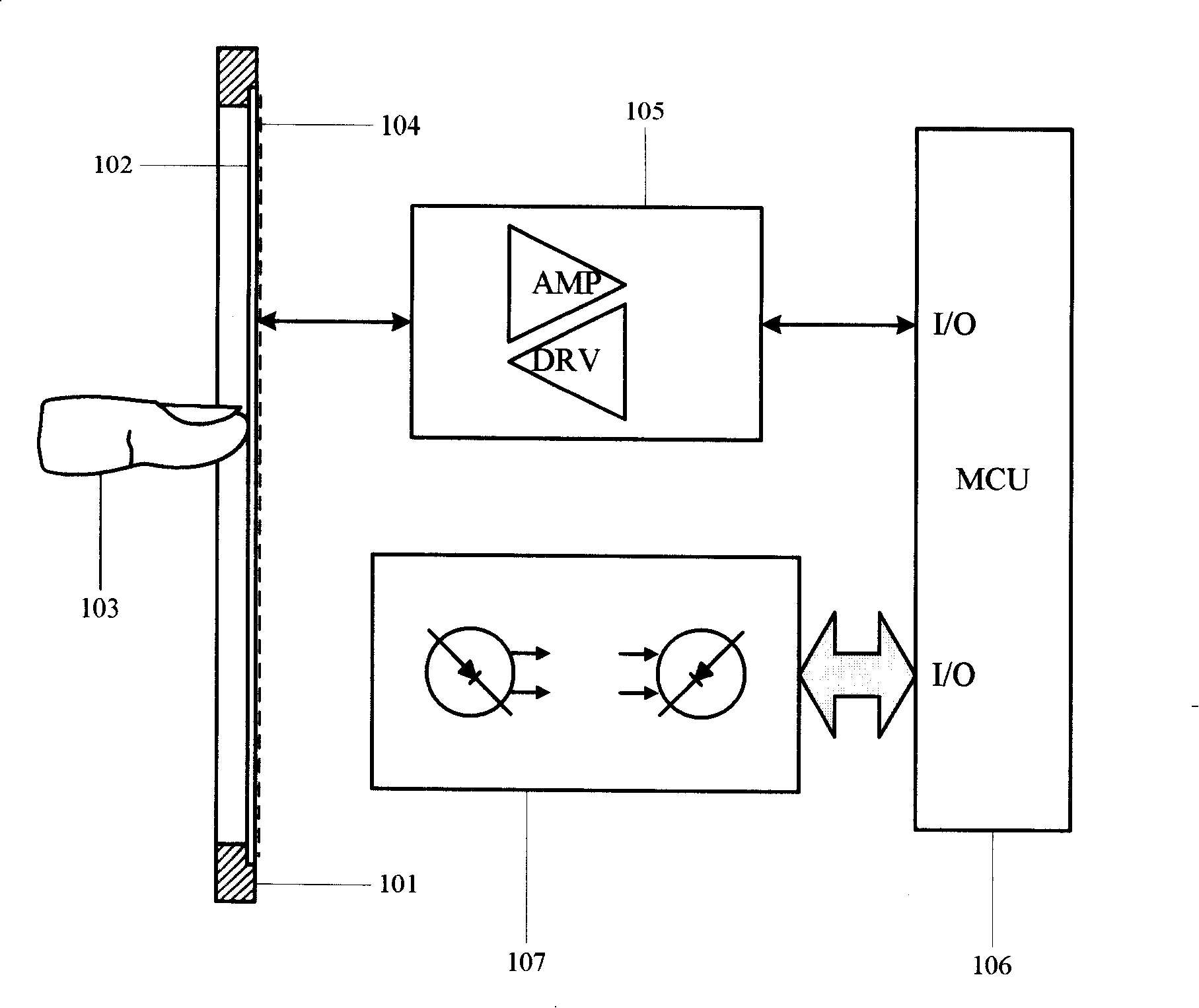 Infrared touch screen triggered by body capacitance