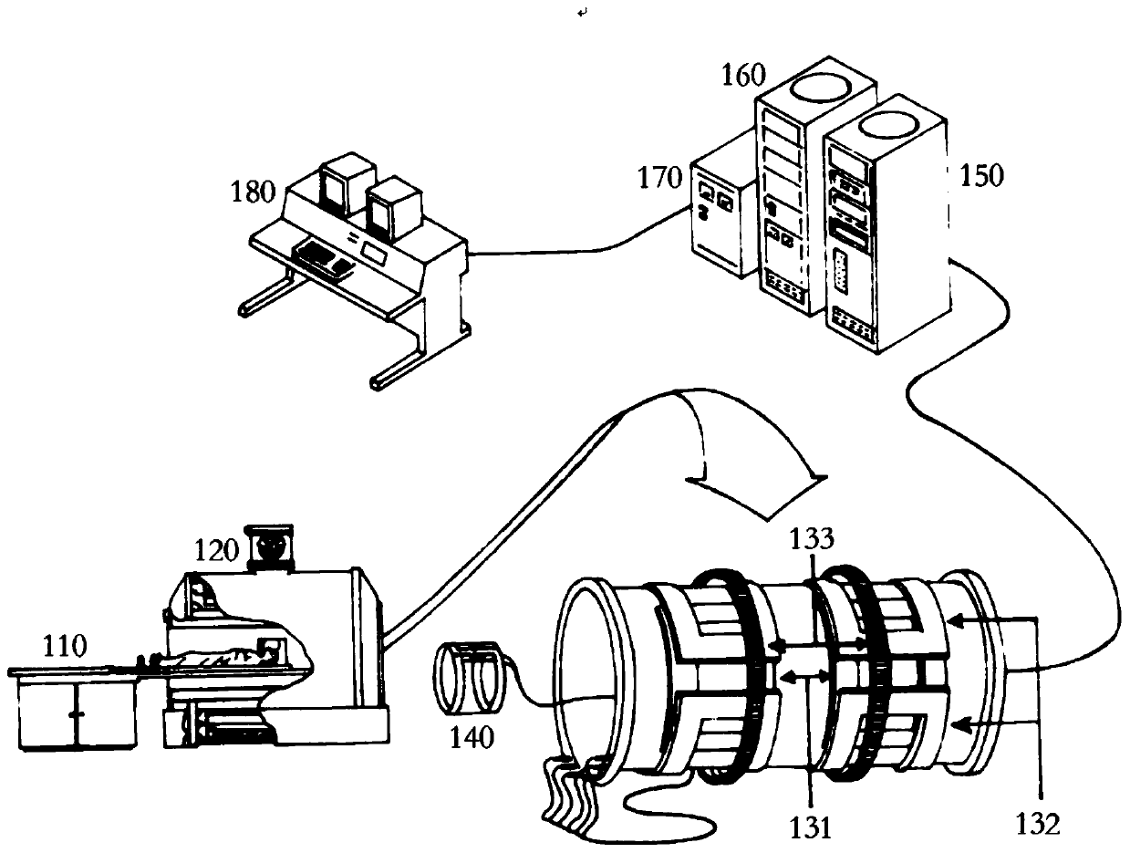 Neural network based planar echo imaging method and device