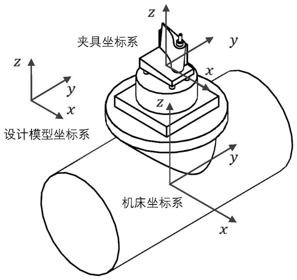 Turbine blade air film cooling hole self-adaptive compensation machining method