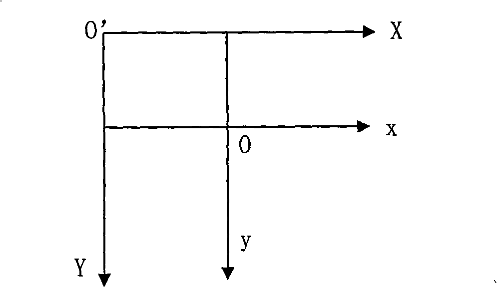 2-dimensional marking device and marking method for digital aviation measuring camera