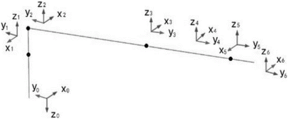 Limited space constraint based dynamic co-simulation method of injection manipulator