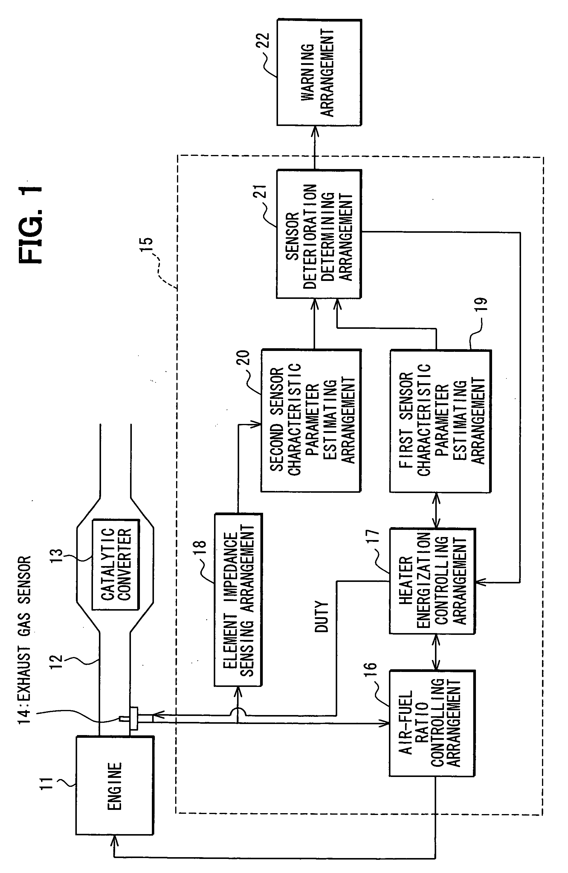 Apparatus and method for detecting deterioration of exhaust gas sensor