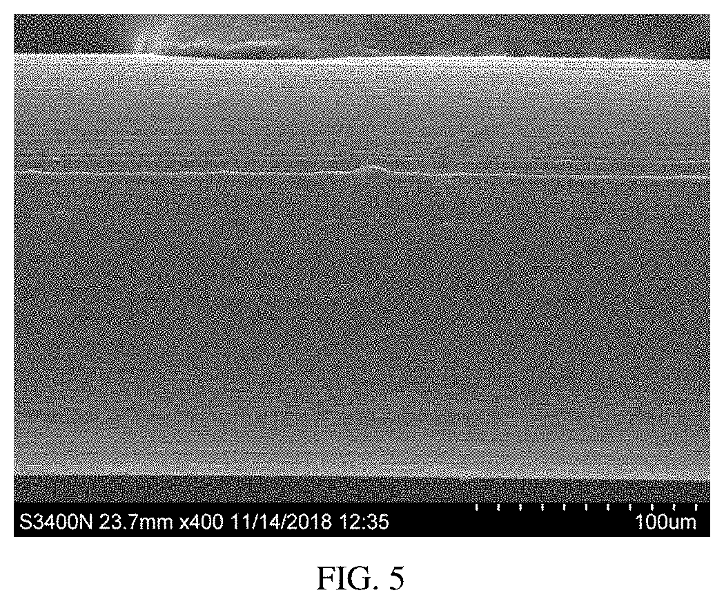 Yarns and fibers of poly(butylene succinate) and copolymers thereof, and methods of use thereof