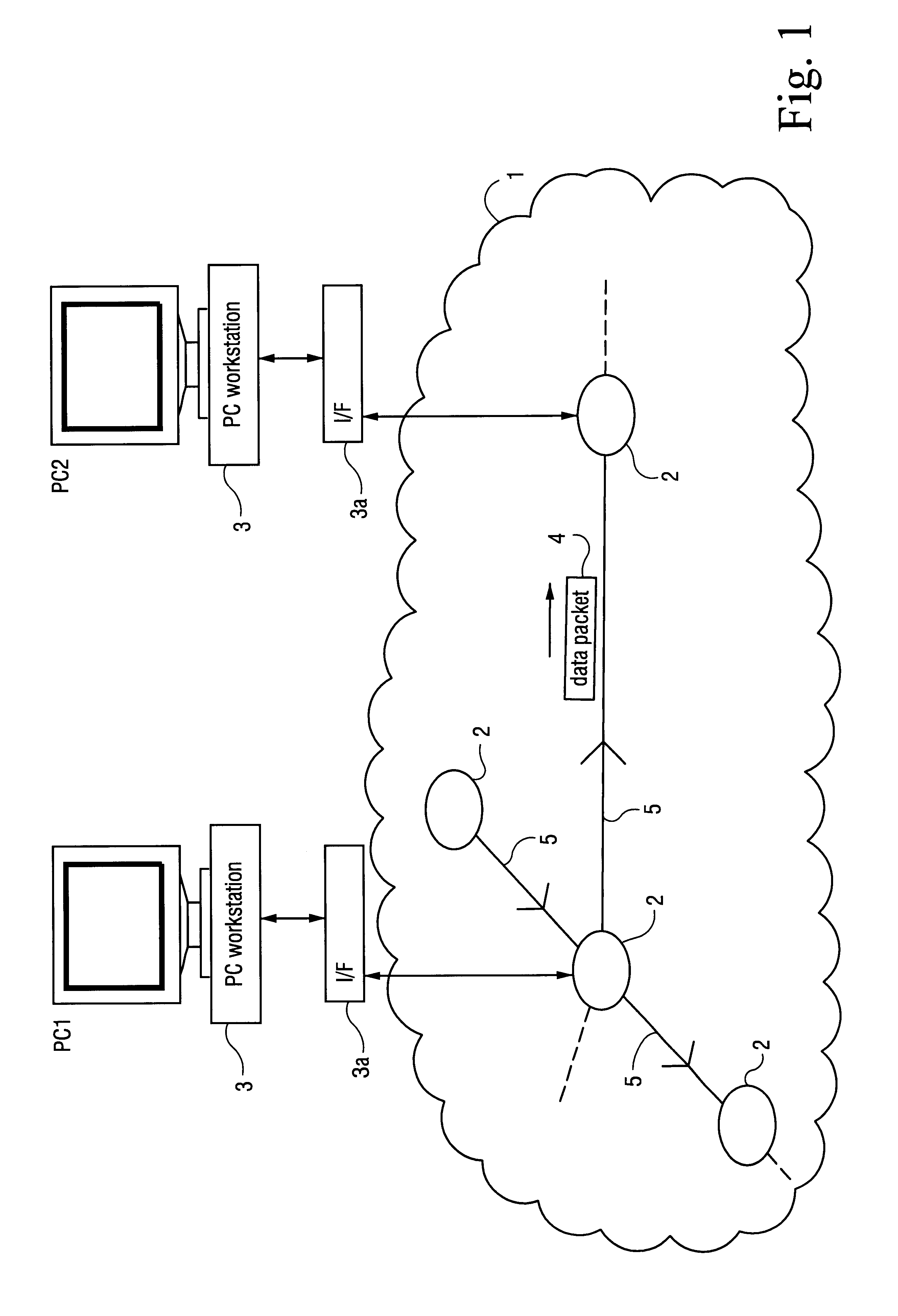 Communications network