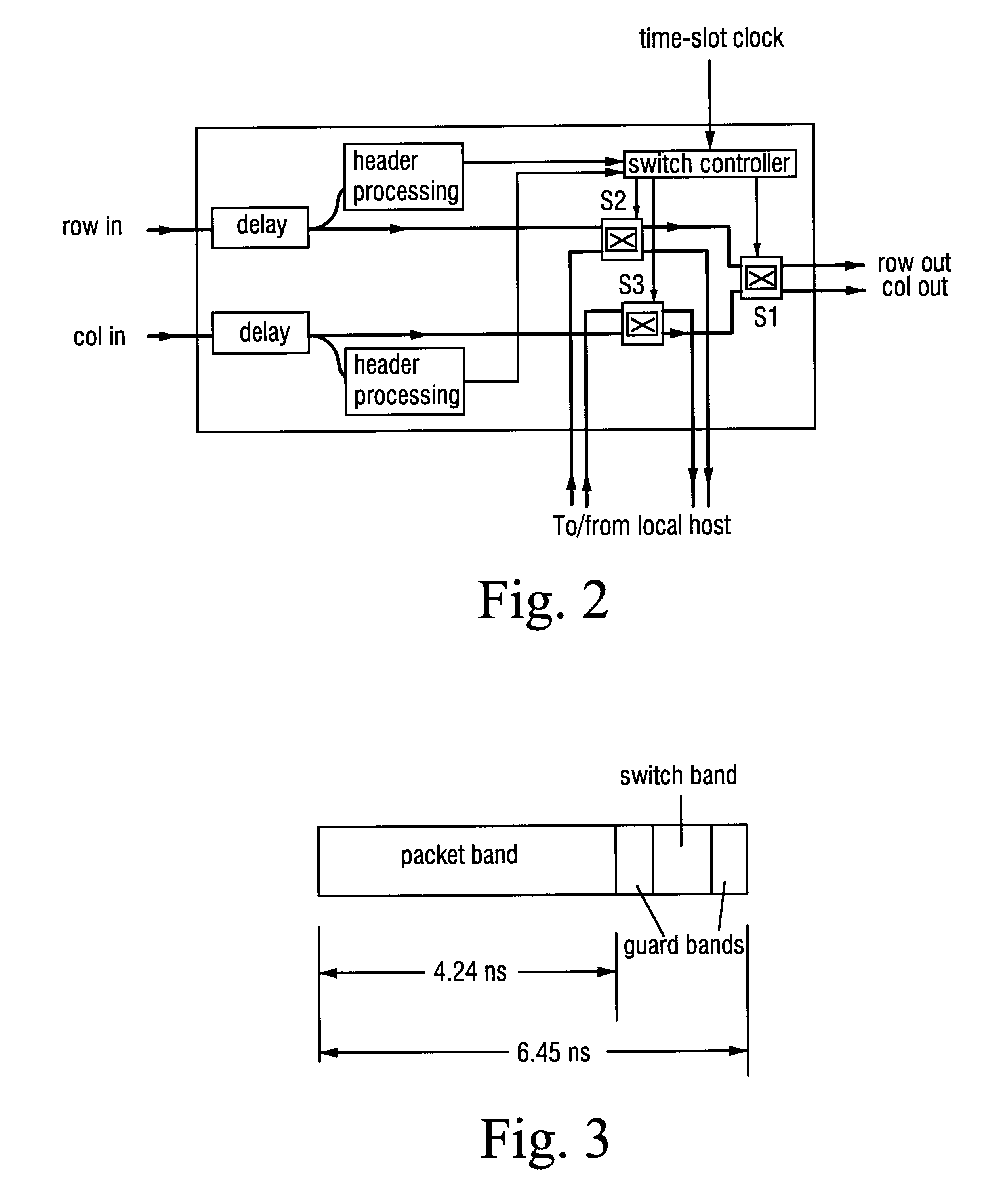 Communications network