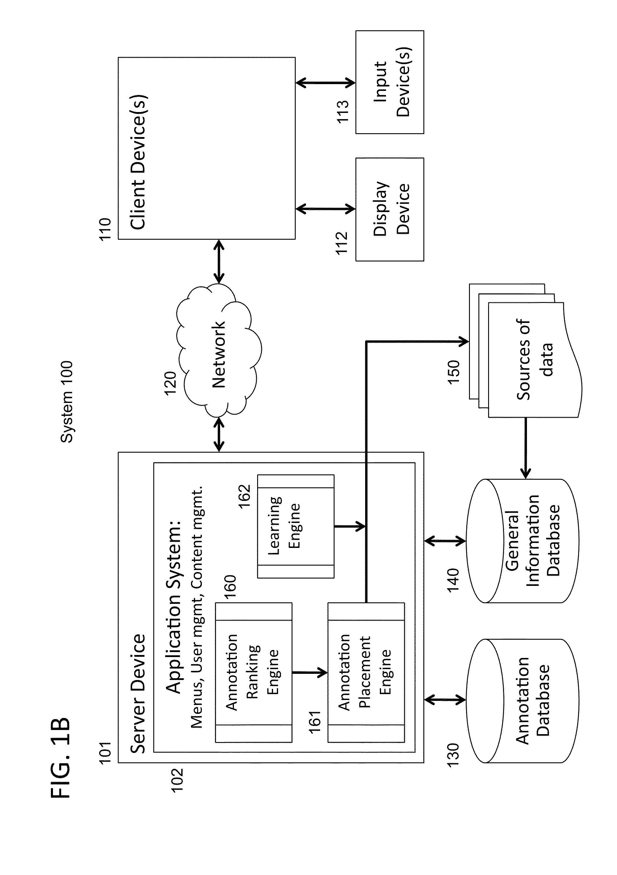 Method of annotating portions of a transactional legal document related to a merger or acquisition of a business entity with graphical display data related to current metrics in merger or acquisition transactions