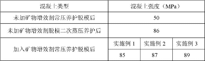 A kind of production method of concrete pile without autoclaving and pouring residual slurry