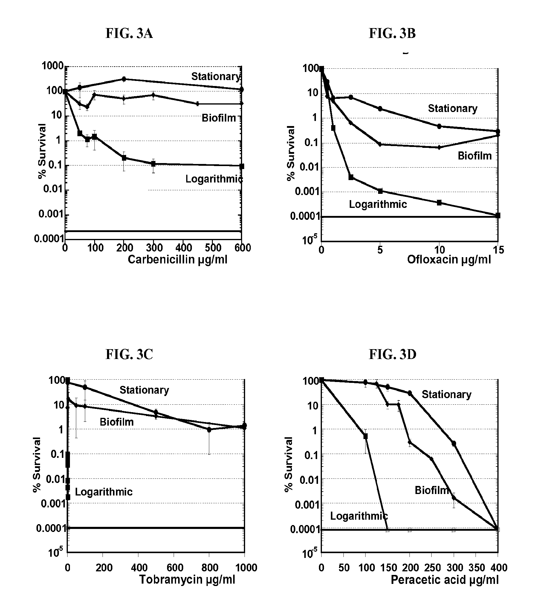 Antibiotic compounds