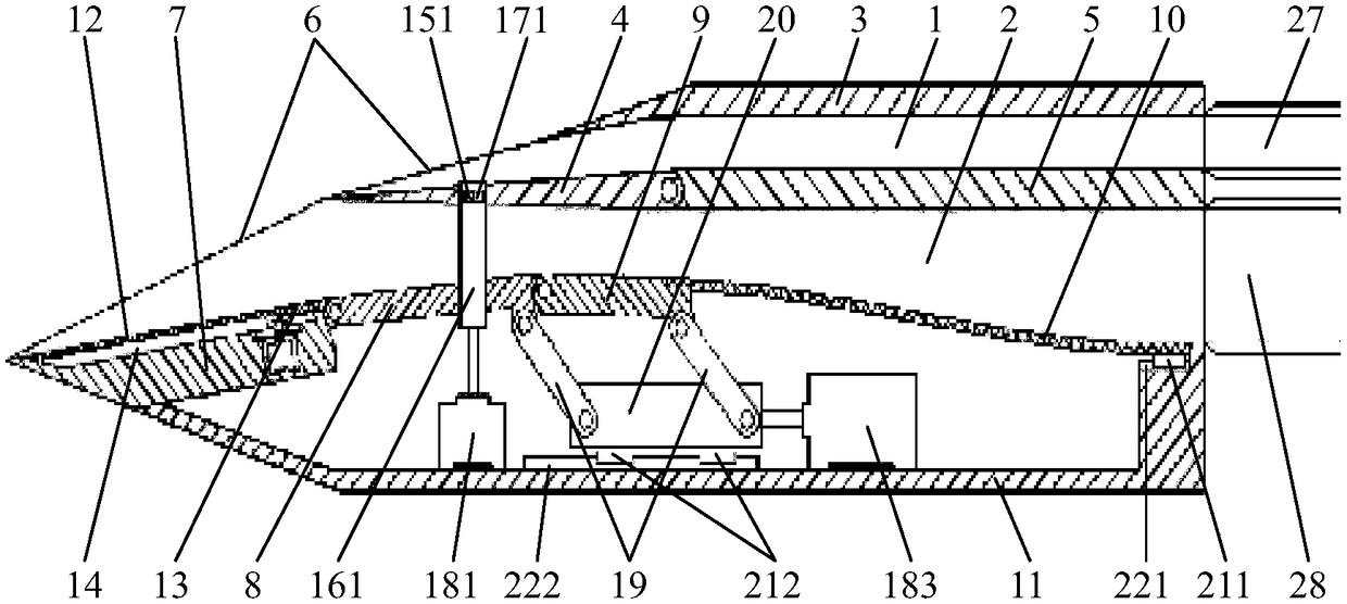 Pneumatic/mechanical combined adjustment Mach number 0-7 combined engine intake port