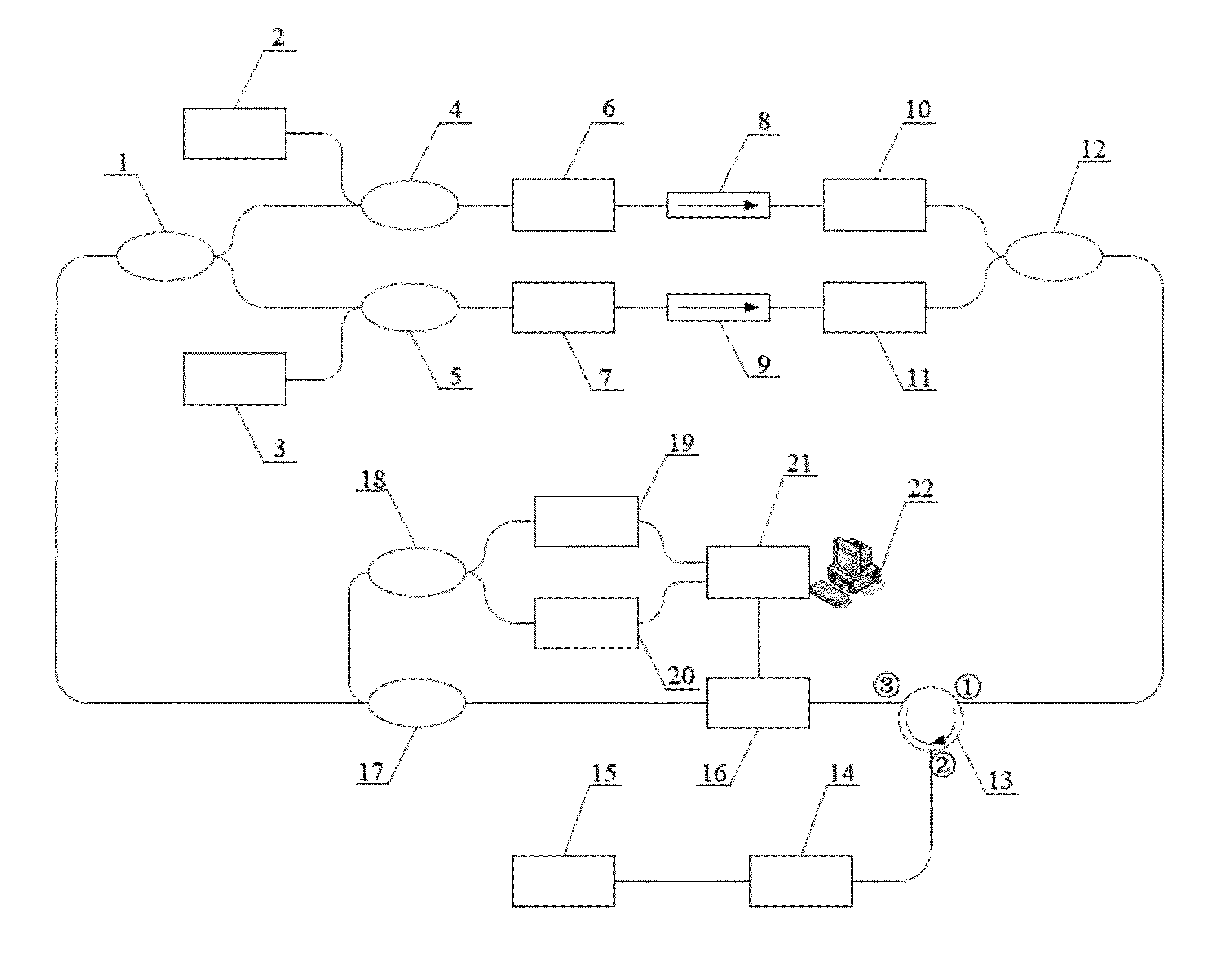 Multi-band multiplexing intra-cavity gas sensing system and method