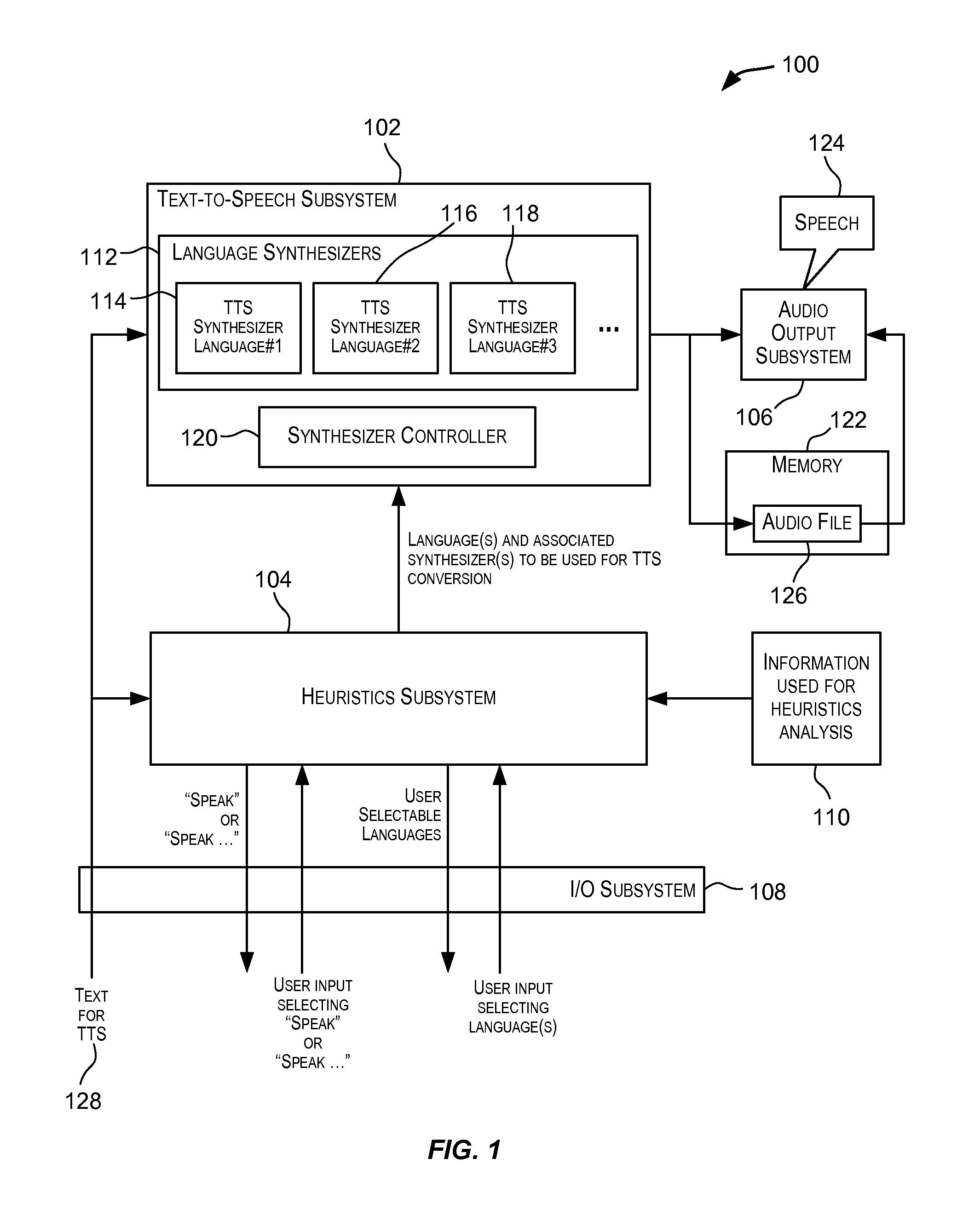 Handling speech synthesis of content for multiple languages