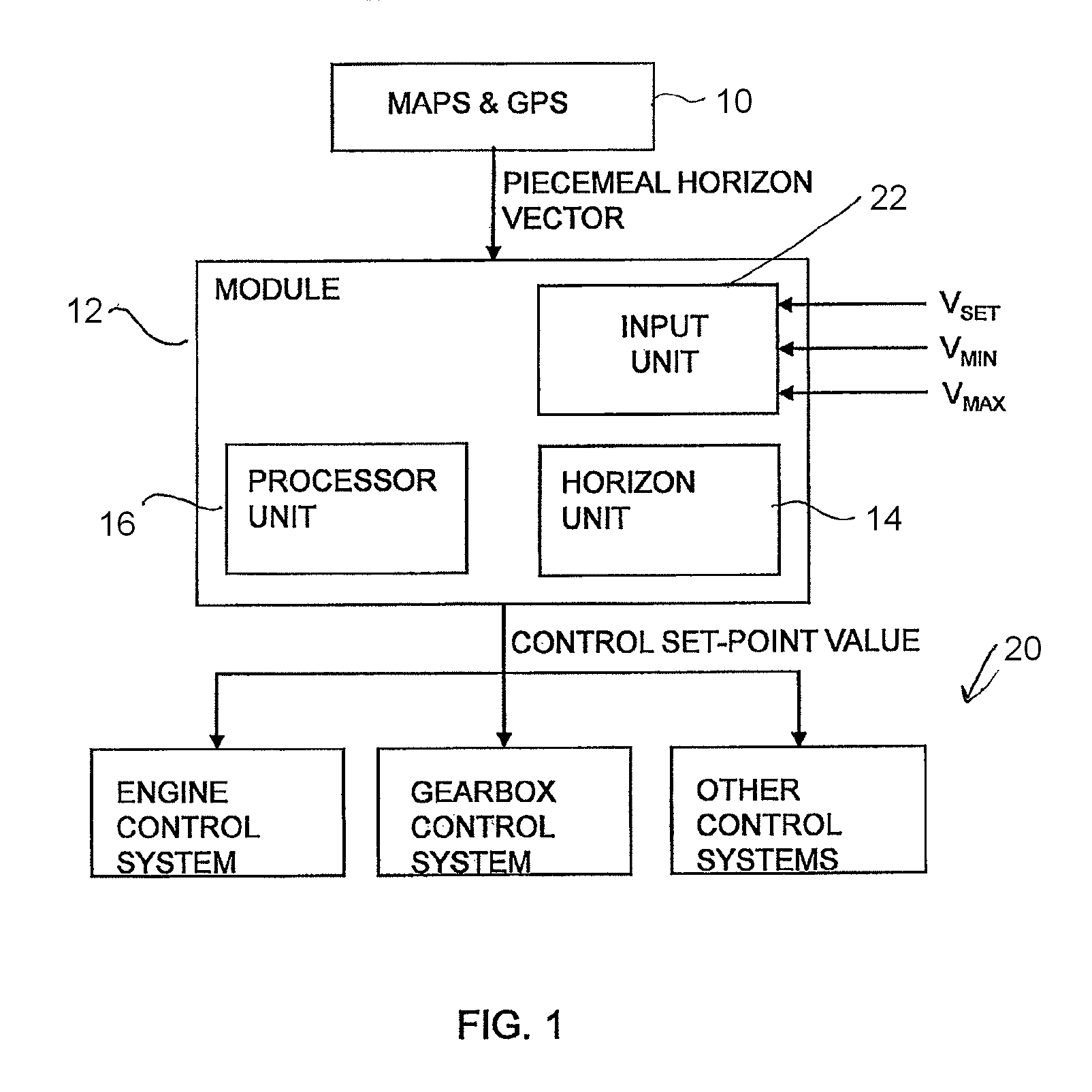 Module for determining of reference values for a vehicle control system