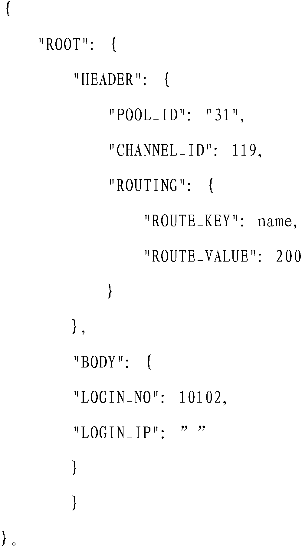 Message format conversion method and system