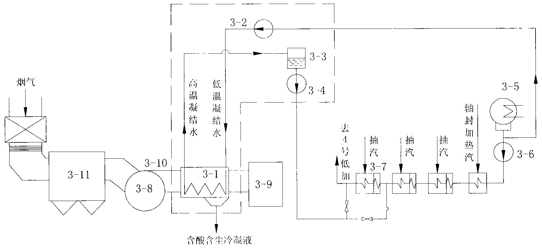 Economizer capable of recycling waste heat of flue in depth and concealing, desulfurizing and aspirating flue of coal-fired boiler