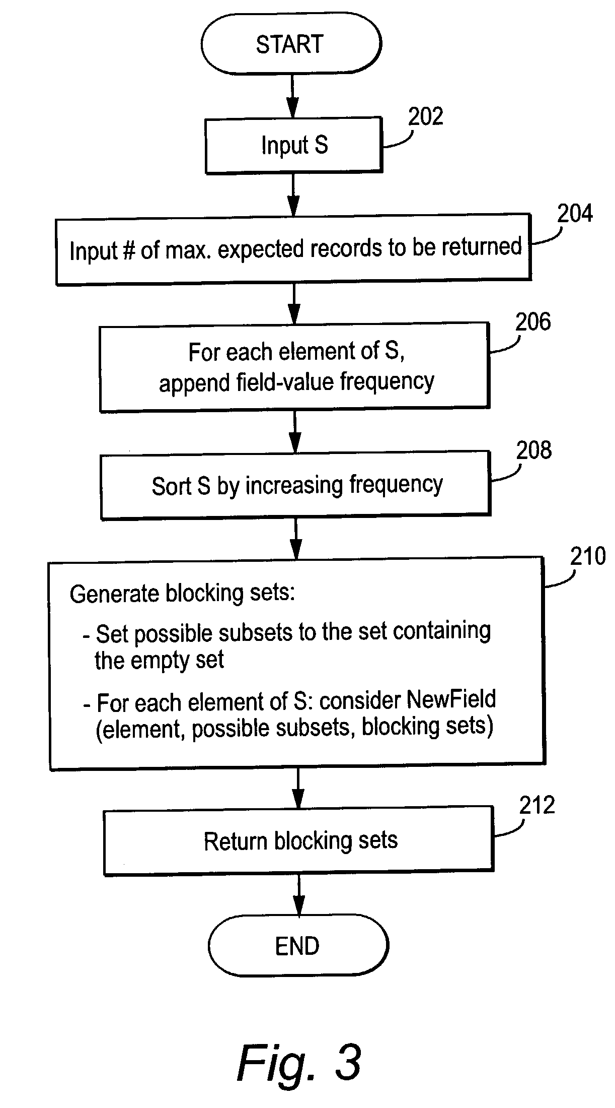 Automated database blocking and record matching