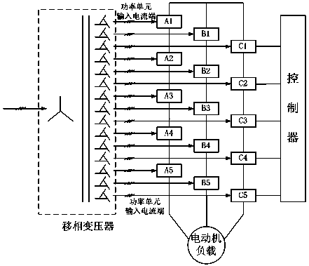 Concatenated multilevel inverter circuit capable of realizing energy feedback and control method