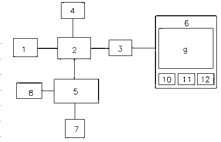 Photovoltaic module three-code automatic verification method