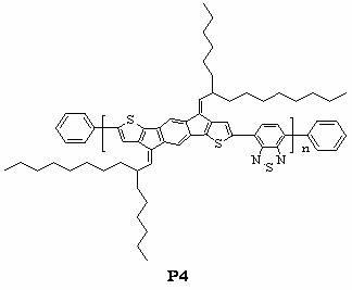 Preparation method and application of 4,9-bisalkylene indene thieno[3,2-b]thiophene derivative and conjugated polymer thereof