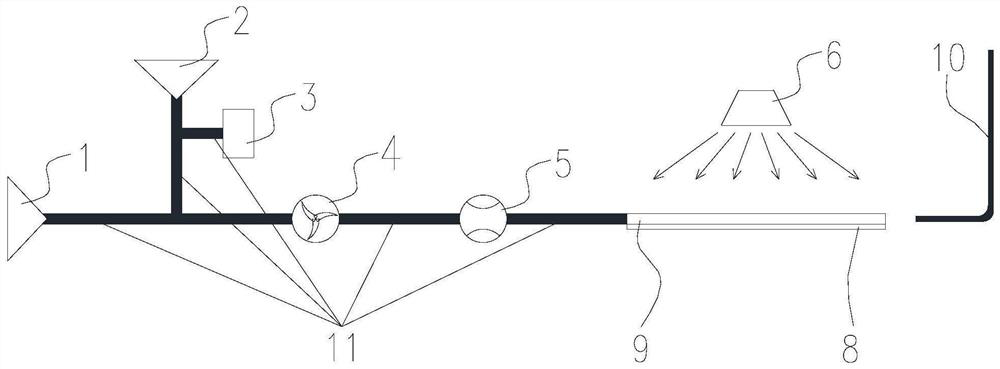 Quantitative detection system and method for cooling air stagnation area of low-profile-rate divergent channel