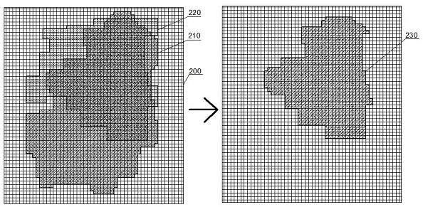 Composite extreme climate event identification method and system