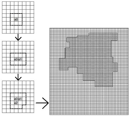 Composite extreme climate event identification method and system