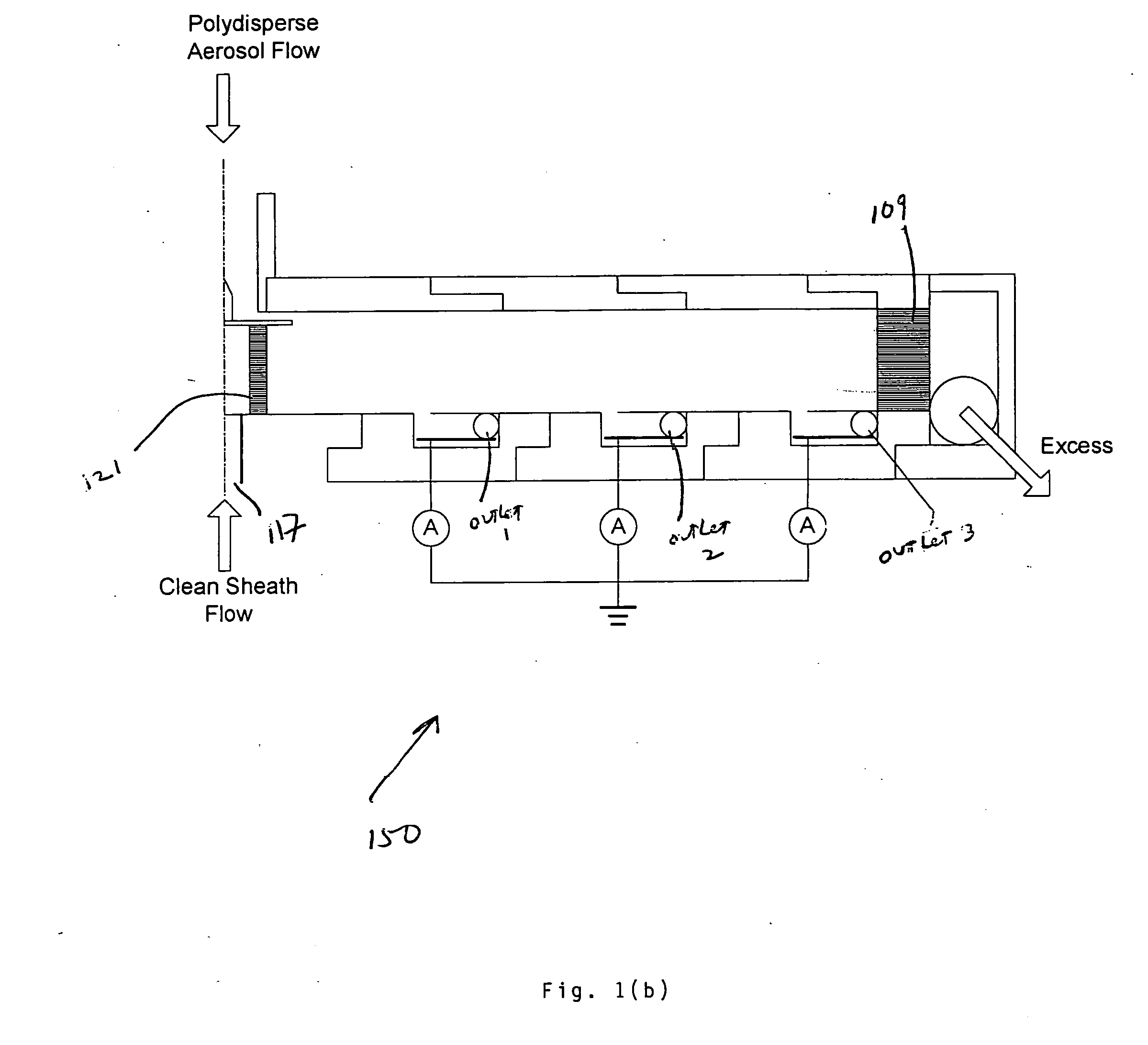 Stackable differential mobility analyzer for aerosol measurement