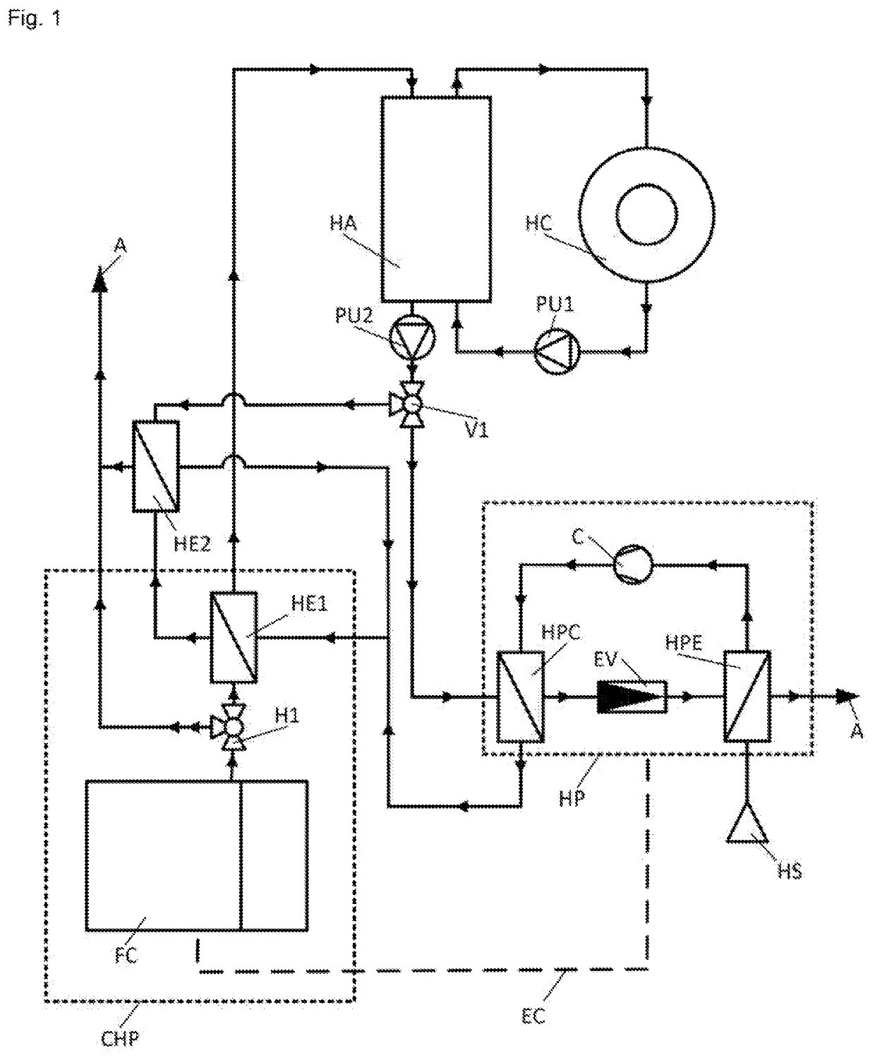 Method and apparatus for increasing the efficiency of the cogeneration power plant by the heat pump principle utilization for increasing the coolant inlet temperature