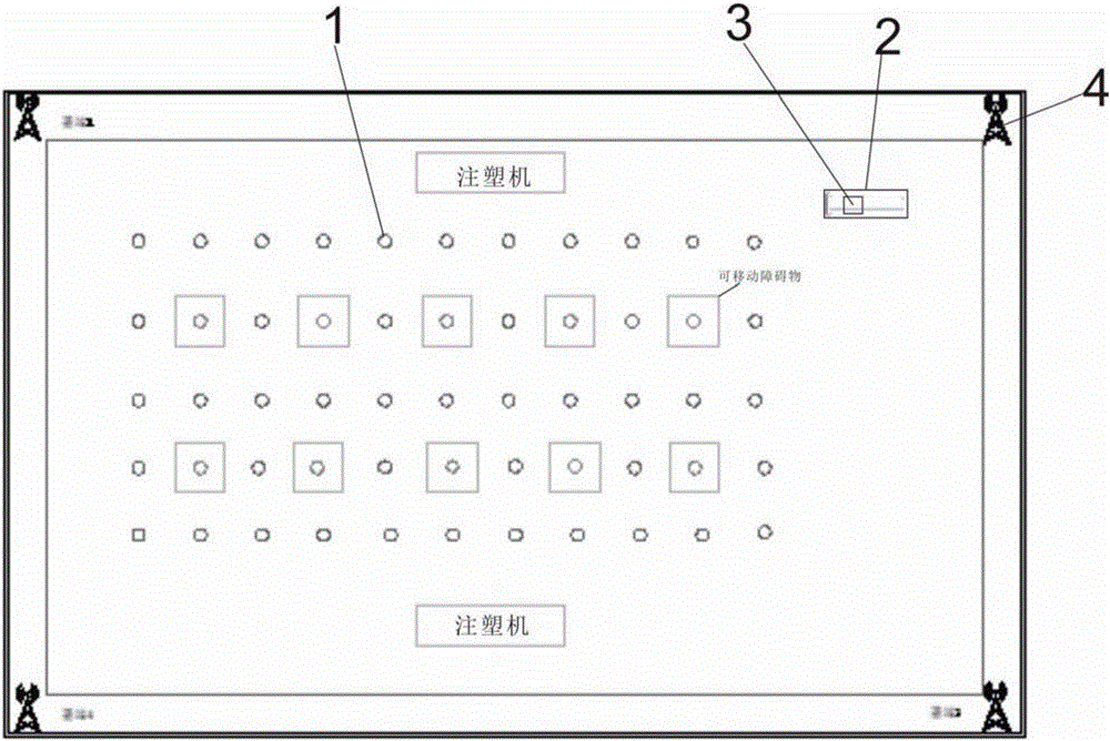 AGV cluster positioning method based on pulse ultra wide band technology and AGV scheduling method