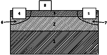 Ohmic contact production method of aluminum gallium nitride and gallium nitride HEMT (High Electron Mobility Transistor)