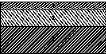 Ohmic contact production method of aluminum gallium nitride and gallium nitride HEMT (High Electron Mobility Transistor)